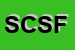 Logo di SUPER CONAD SNC DI FIORITI REMIGILDO e C