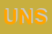 Logo di UGA NUTRACEUTICALS SRL