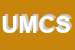 Logo di URBANI MASSIMO e C SNC