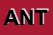 Logo di ANTONELLA