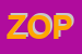 Logo di ZOPPIS