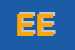 Logo di ELETTRORICAMBI EUGUBINA