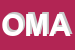 Logo di OMAP