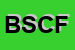 Logo di BIOPOINT SNC DI CECCACCI FRANCESCA E C