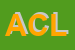 Logo di ACLI