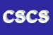 Logo di CIVITAS SOC COOPERATIVA SOCIALE A RL