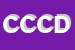 Logo di CDCDU COMUNITA-DI CAPODARCO DELL-UMBRIA -GRUPPI FAMIGLIA -PIERFRANCESCO