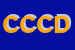 Logo di CDCDU COMUNITA-DI CAPODARCO DELL-UMBRIA INSERIMENTI LAVORATIVI COOP SOCIALE STUDIO SIRCOOP