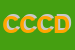 Logo di CDCDU COMUNITA-DI CAPODARCO DELL-UMBRIA SERVIZI SUEOC DIPLOMA UNIVERSITARI