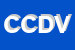 Logo di CENTRO DI COORDINAMENTO DEL VOLONTARIATO - CECOV