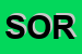 Logo di SORDI SNC