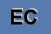 Logo di EMMEGI e C SNC