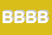 Logo di BIAGIOTTI BOMBONIERE DI BIAGIOTTI BEATRICE