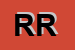 Logo di RISCA ROBERTO