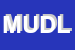 Logo di MUNICIPIO -UFFICIO DEL LAVORO