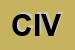 Logo di CIRCOLO IPPICO DI VALVASONE