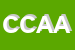 Logo di CARLONI CARLO AZIENDA AGRITURISTICA