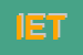 Logo di IETIS (SRL)