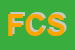 Logo di FASHION CENTER SAS