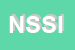 Logo di NESTORLUX SAS DI SISAY IRGETE H e C