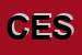 Logo di CESVOL