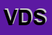 Logo di VIDEO DOC SDF
