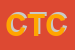 Logo di CINEMA TEATRO CONCORDIA