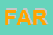 Logo di FARO