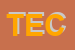 Logo di TECHNOLOGY