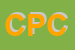 Logo di CMG DI PASSERI CARLA