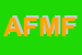 Logo di ARTE E FANTASIA DI MASTRINI FERMINA