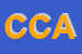Logo di COCCIA CAMILLO AZAGR