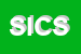 Logo di SISTEMA IMPRESA CONSULTING SRL