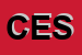 Logo di CESVOL