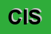 Logo di CISA (SPA)