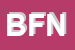 Logo di BURAGLINI FRATELLI e NEPOTI (SNC)