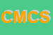 Logo di CALZONI MARCO E C SNC