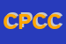 Logo di CIELLEBI DI PACIOSELLI CATIUSCIA E C SAS