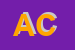 Logo di AG CONFEZIONI SNC