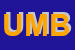Logo di UMBRALAT SNC