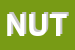 Logo di NUTRIPLANET