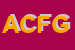 Logo di ABC COPERTURE DI FABBRI G e C SNC