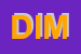 Logo di DIMICAPS (SRL)