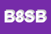 Logo di BIESSE 85 -SNC DI BAZZICA SUSANNA E C