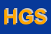 Logo di HWC GROUP SRL