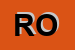 Logo di ROGAIA ORIETTA