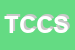 Logo di TIBIDO-CESIRA E C SNC
