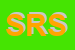 Logo di SYSTEM RESINE SNC