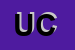 Logo di UMBRAFARM COOP(SRL)