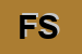 Logo di FIRASID SRL
